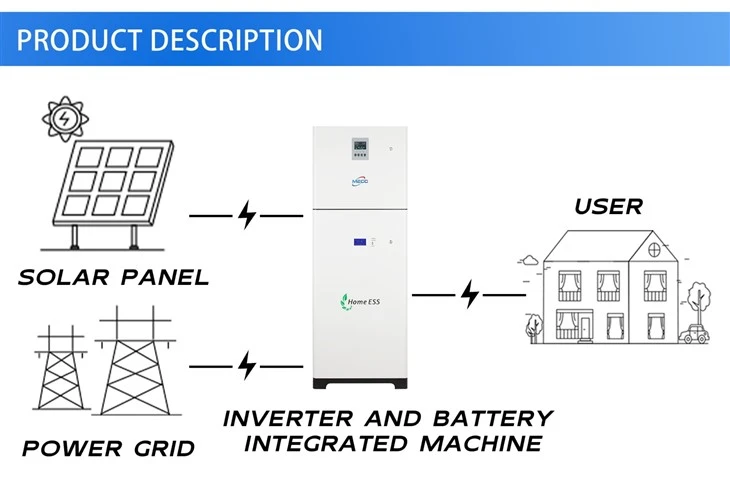 Reliable Photovoltaic All in One Equipment For Purchase