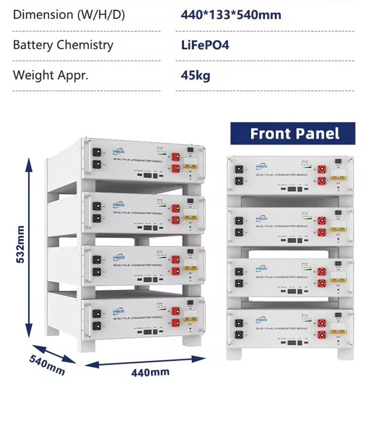 Server Rack Battery 12v